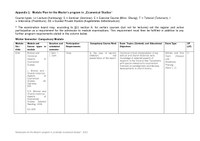 Modules_MESt_MEESt_.pdf